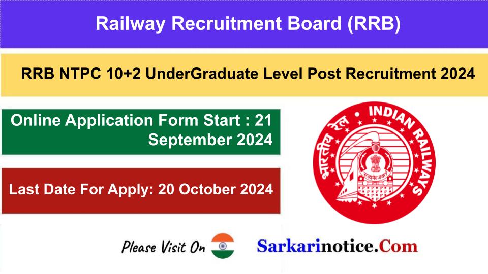 RRB NTPC 10+2 UnderGraduate Level Post Recruitment 2024