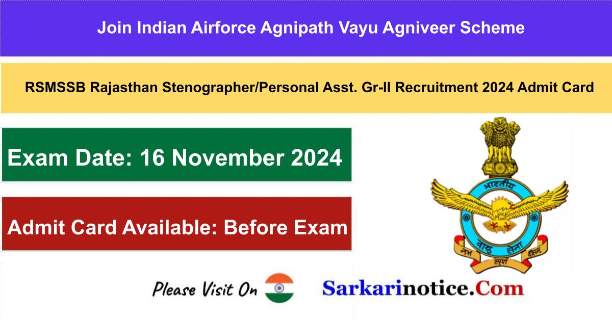 Air Force Agniveer Intake 20_2024 Exam Date