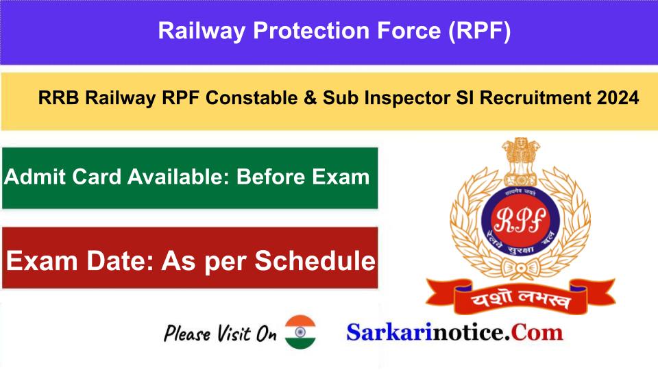 Railway RPF SI Application Status 2024