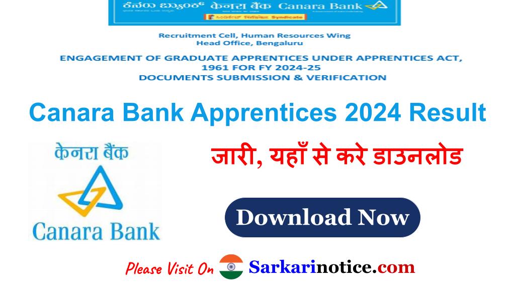 Canara Bank Apprentices 2024 Result