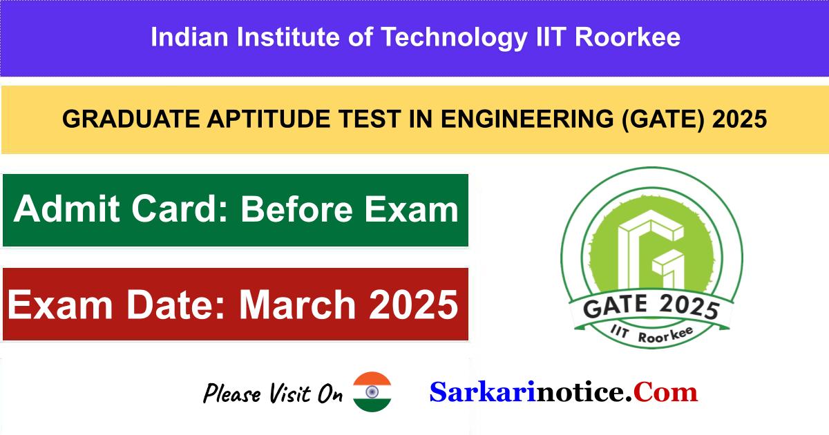 IIT GATE 2025 Exam Date