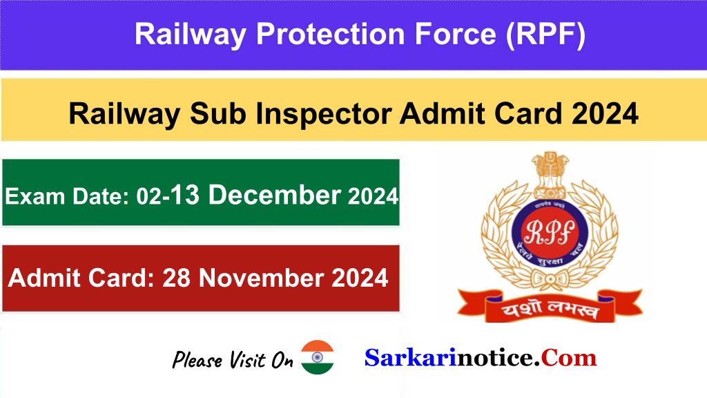 RPF SI Admit Card 2024