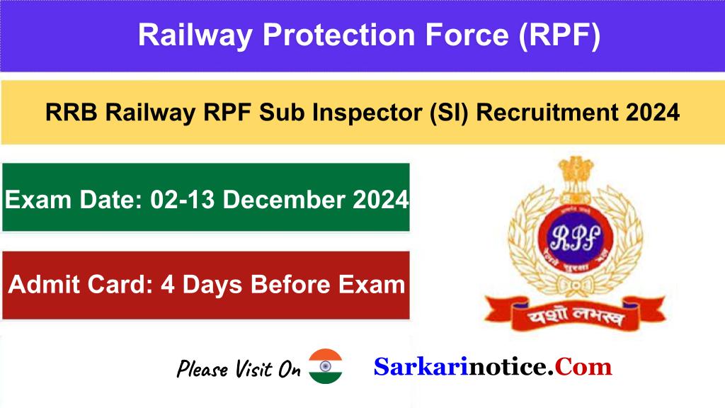 RPF SI Exam Date 2024