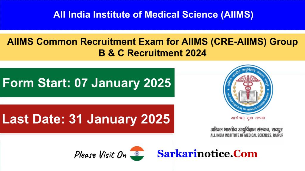 AIIMS CRE Recruitment 2025