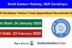 NER Gorakhpur Apprentices Recruitment 2025