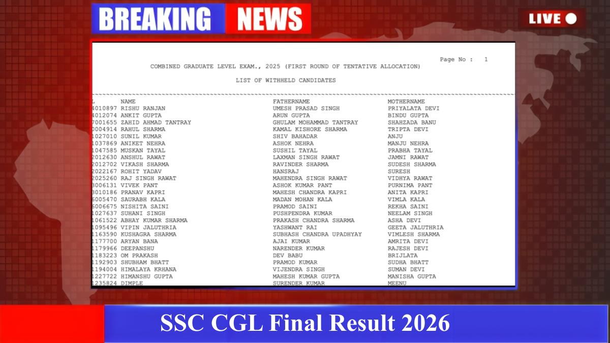 SSC CGL Final Result 2026